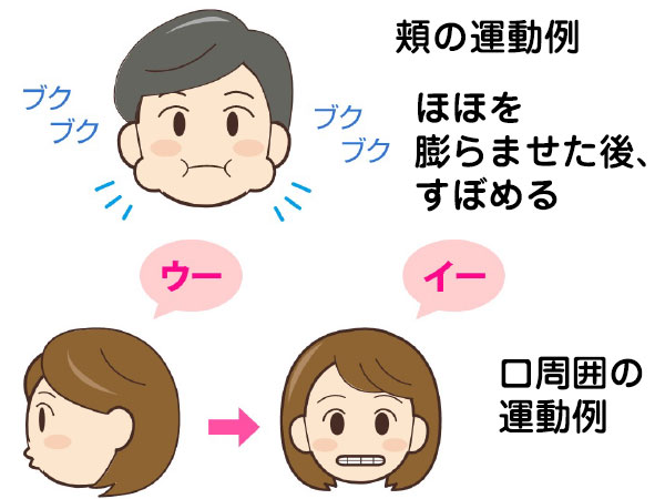 口腔トレーニング